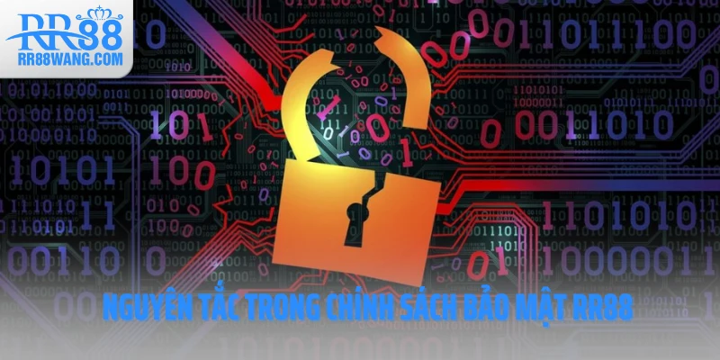 Nguyên tắc trong chính sách bảo mật RR88